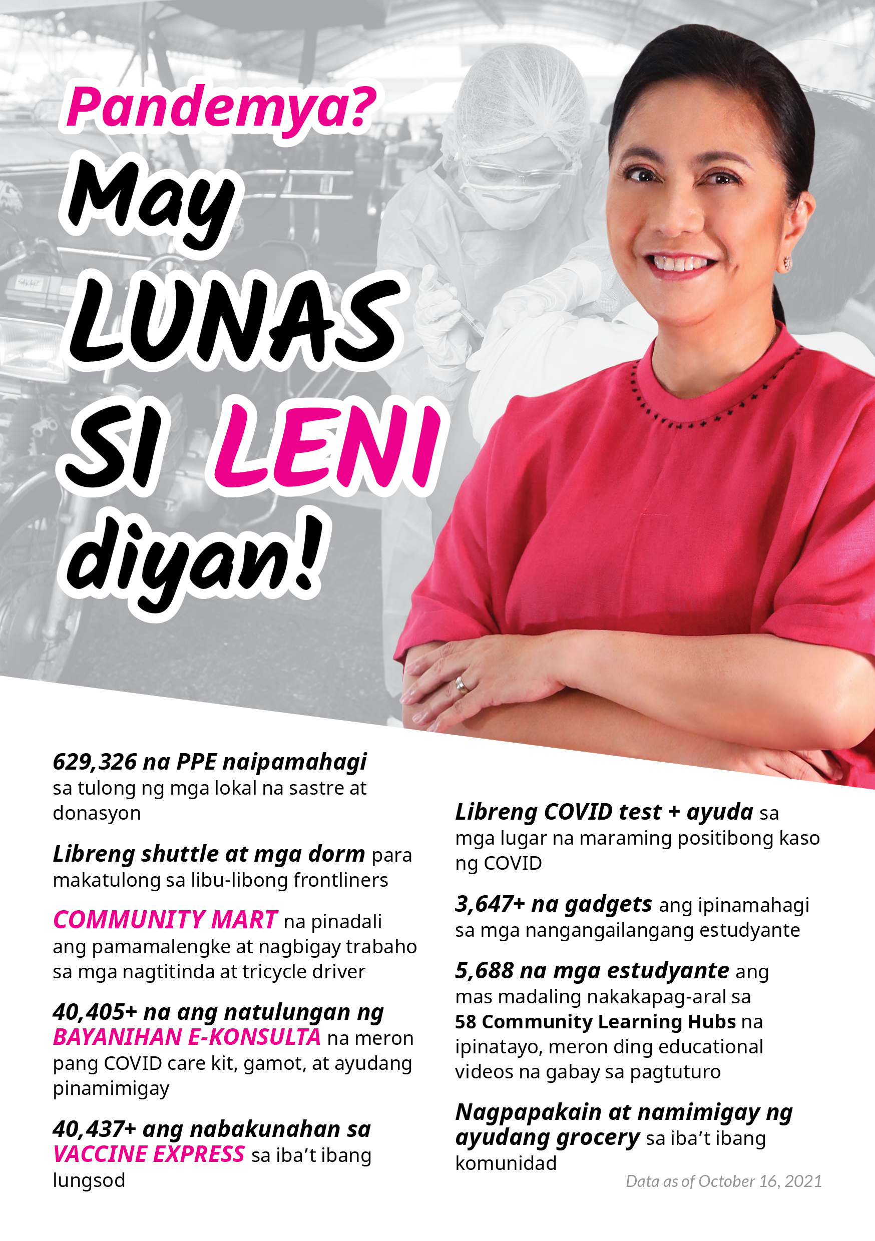 Bakit si Leni (Pandemya)?